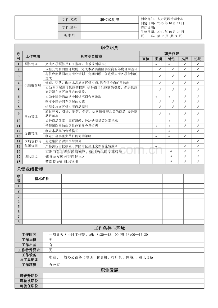 职位说明书-DMM和MM.doc_第2页