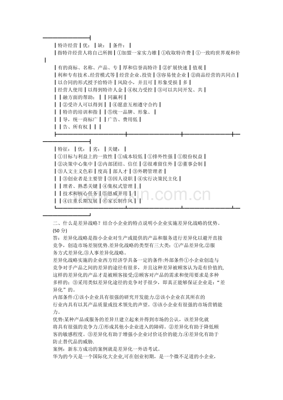 小企业管理形考作业答案(同PDF的).doc_第3页