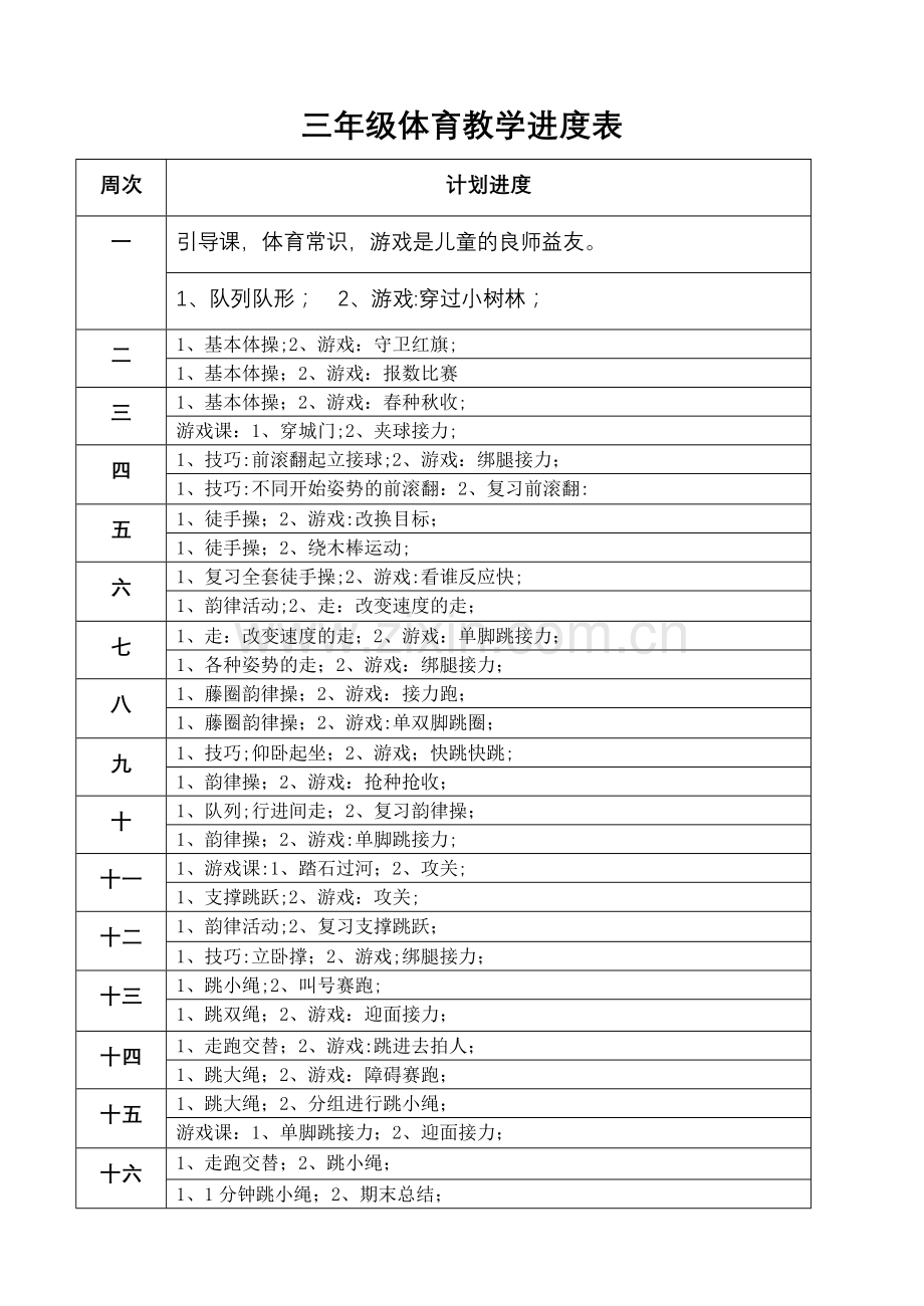 小学三四年级体育教案全册.doc_第3页