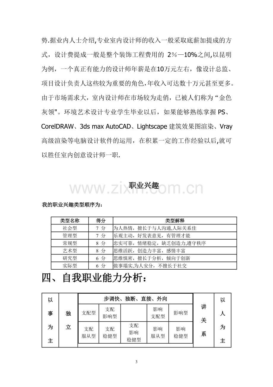 艺术生职业生涯规划书.doc_第3页