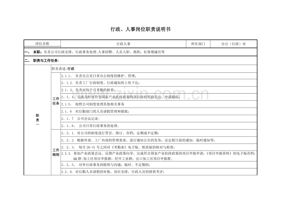 行政人事岗位职责说明书.docx_第1页