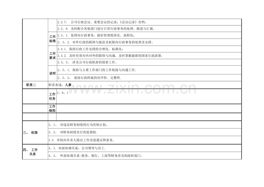 行政人事岗位职责说明书.docx_第2页