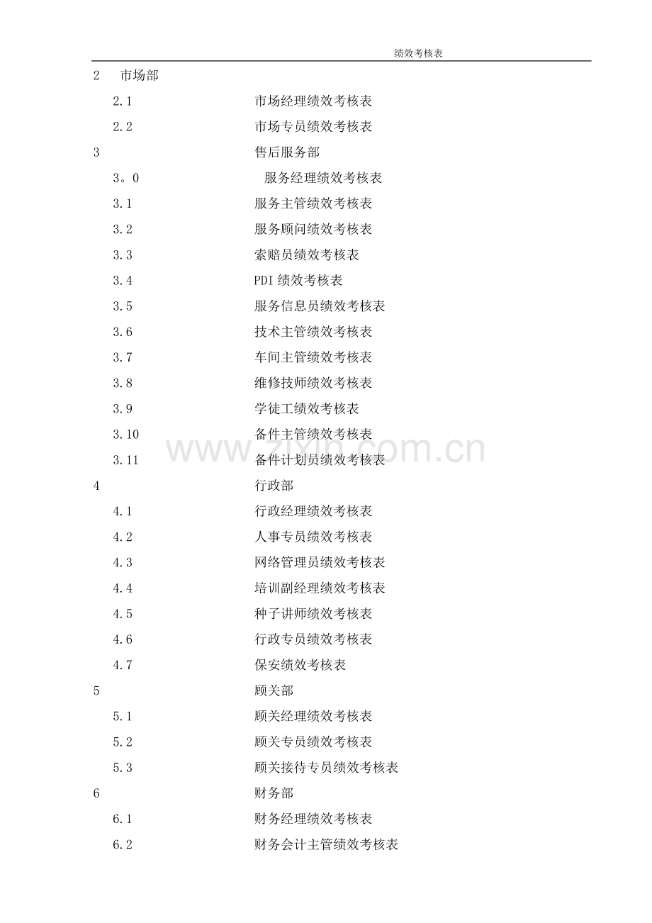 完整4S店各岗位员工绩效考核表.doc1.doc_第2页