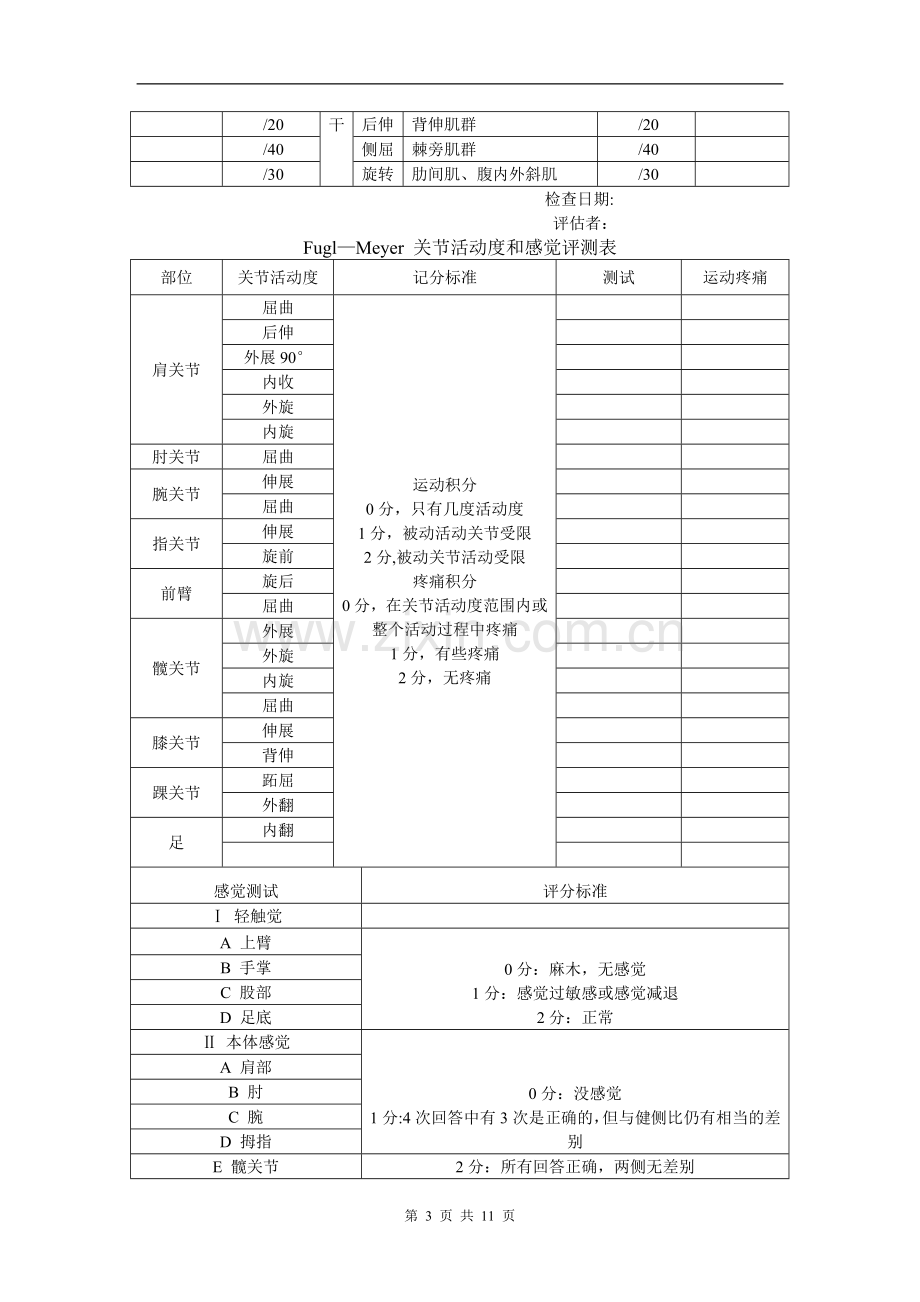 康复评定量表集.doc_第3页