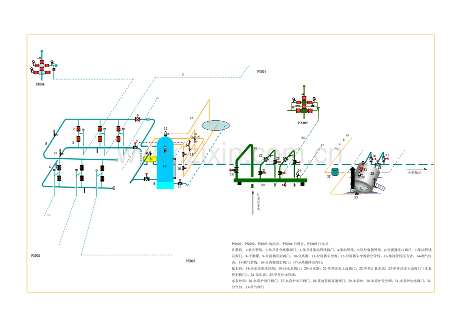 计量站工艺流程图.doc_第1页