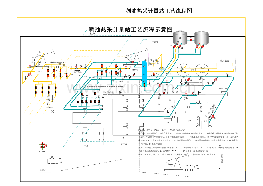 计量站工艺流程图.doc_第3页