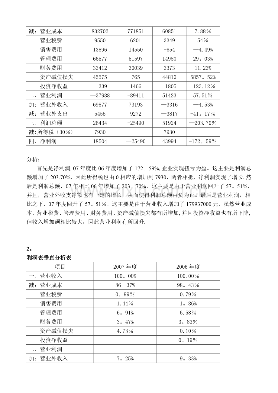 池国华财务报表分析课后综合题答案.doc_第2页