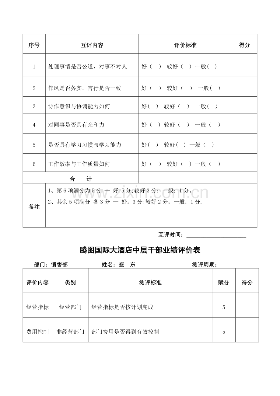 中层干部评价体系.doc_第3页