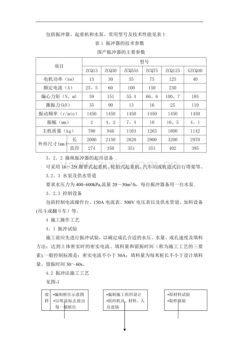 一汽大众垃圾填埋场地基处理施工方案.doc_第3页