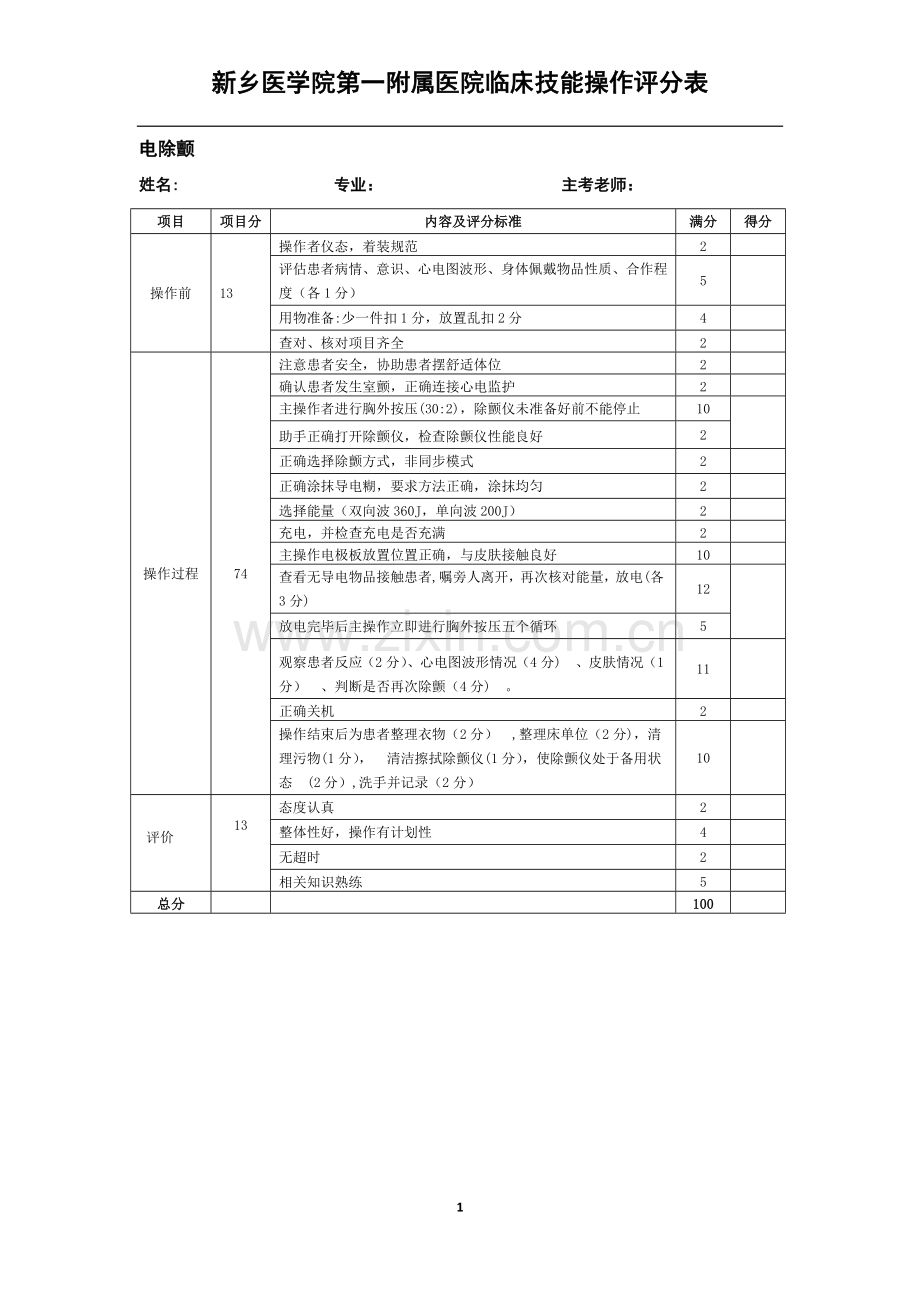 电除颤评分表.doc_第1页