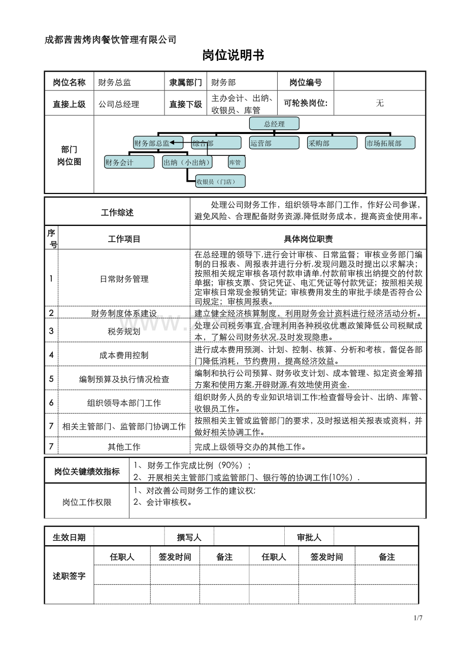 职务描述书(财务总监).doc_第1页