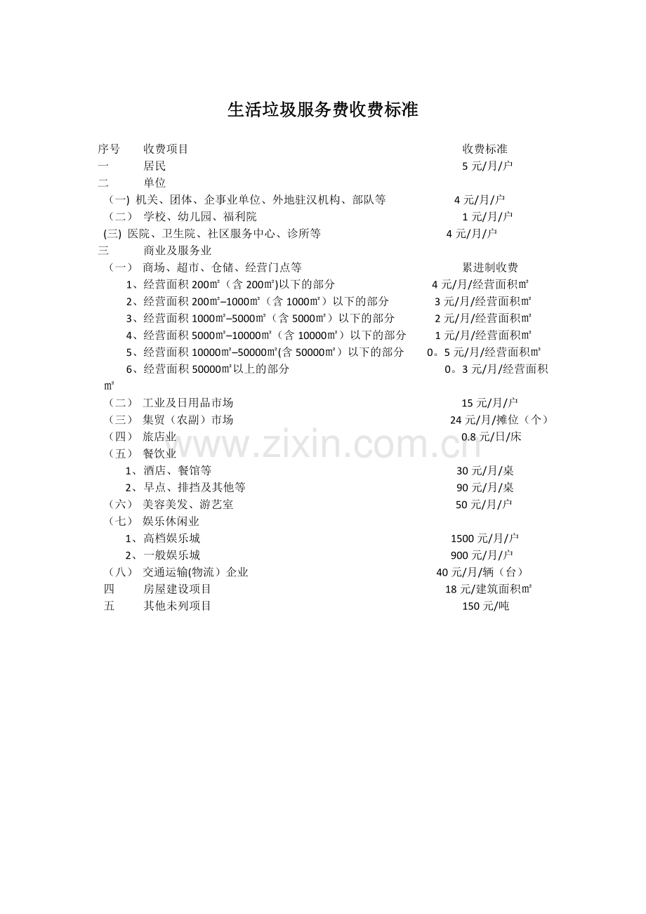 生活垃圾服务费收费标准.doc_第1页