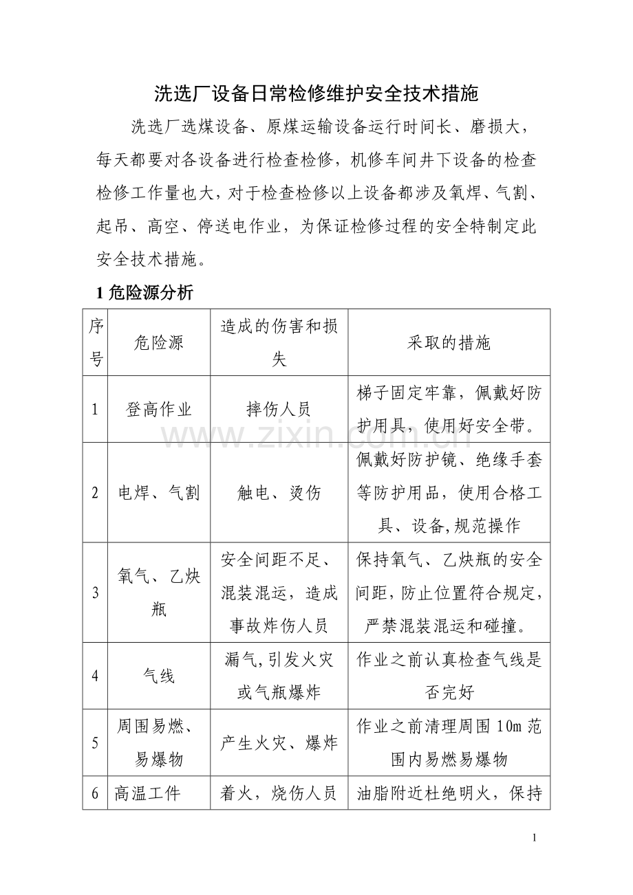 设备日常检修安全技术措施.doc_第1页