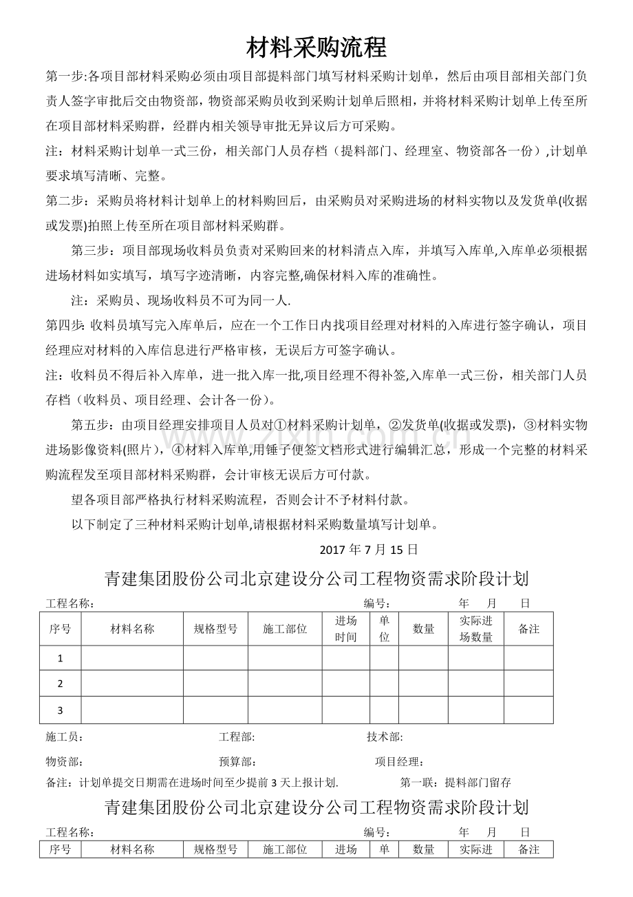 材料采购流程.doc_第1页