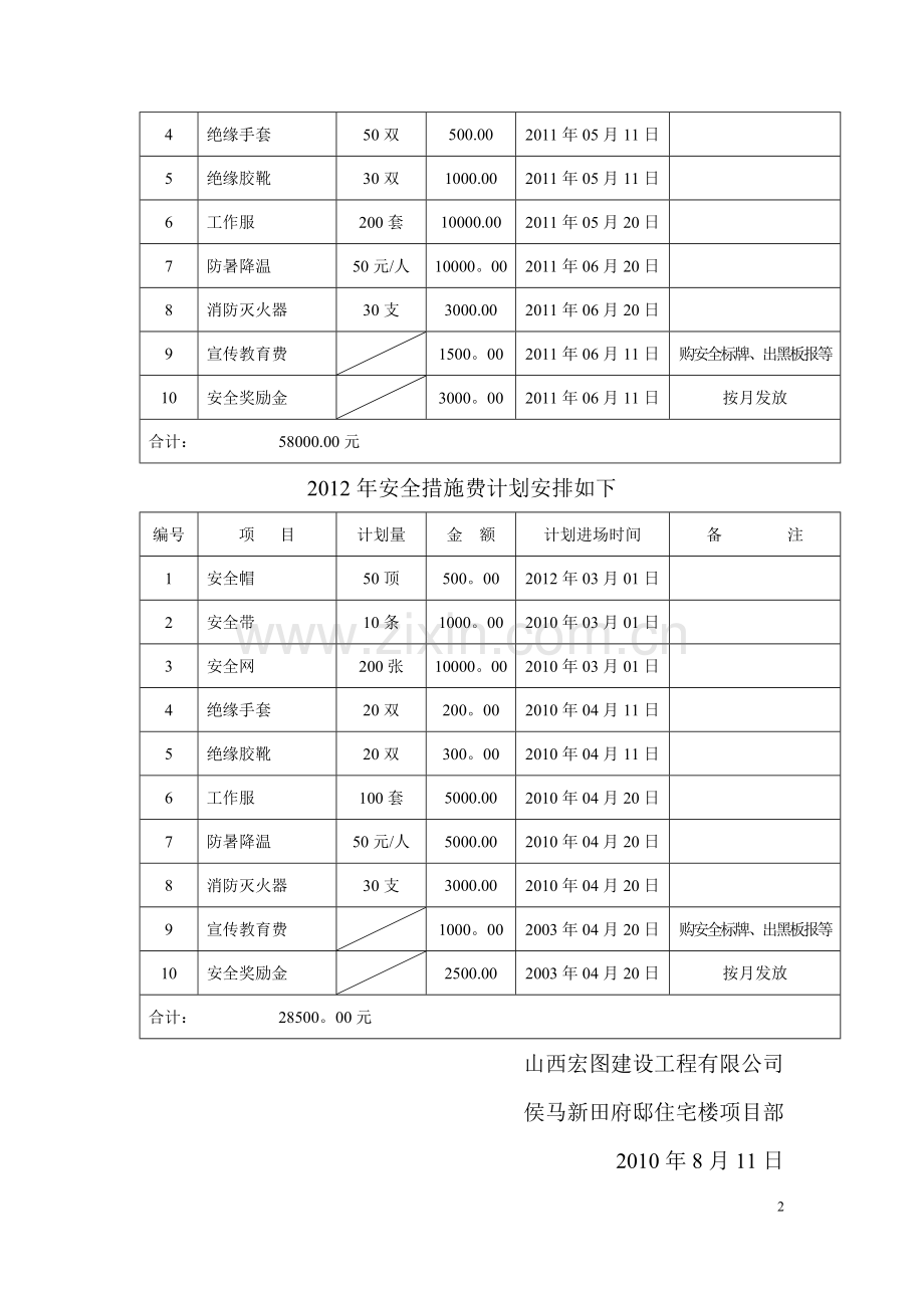 安措费提取和计划.doc_第2页