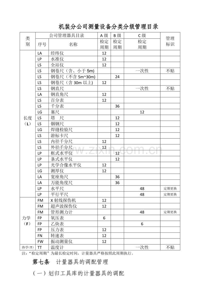 计量器具管理办法.doc_第2页