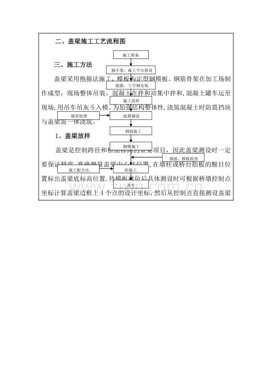 盖梁施工技术交底(新版).doc_第2页