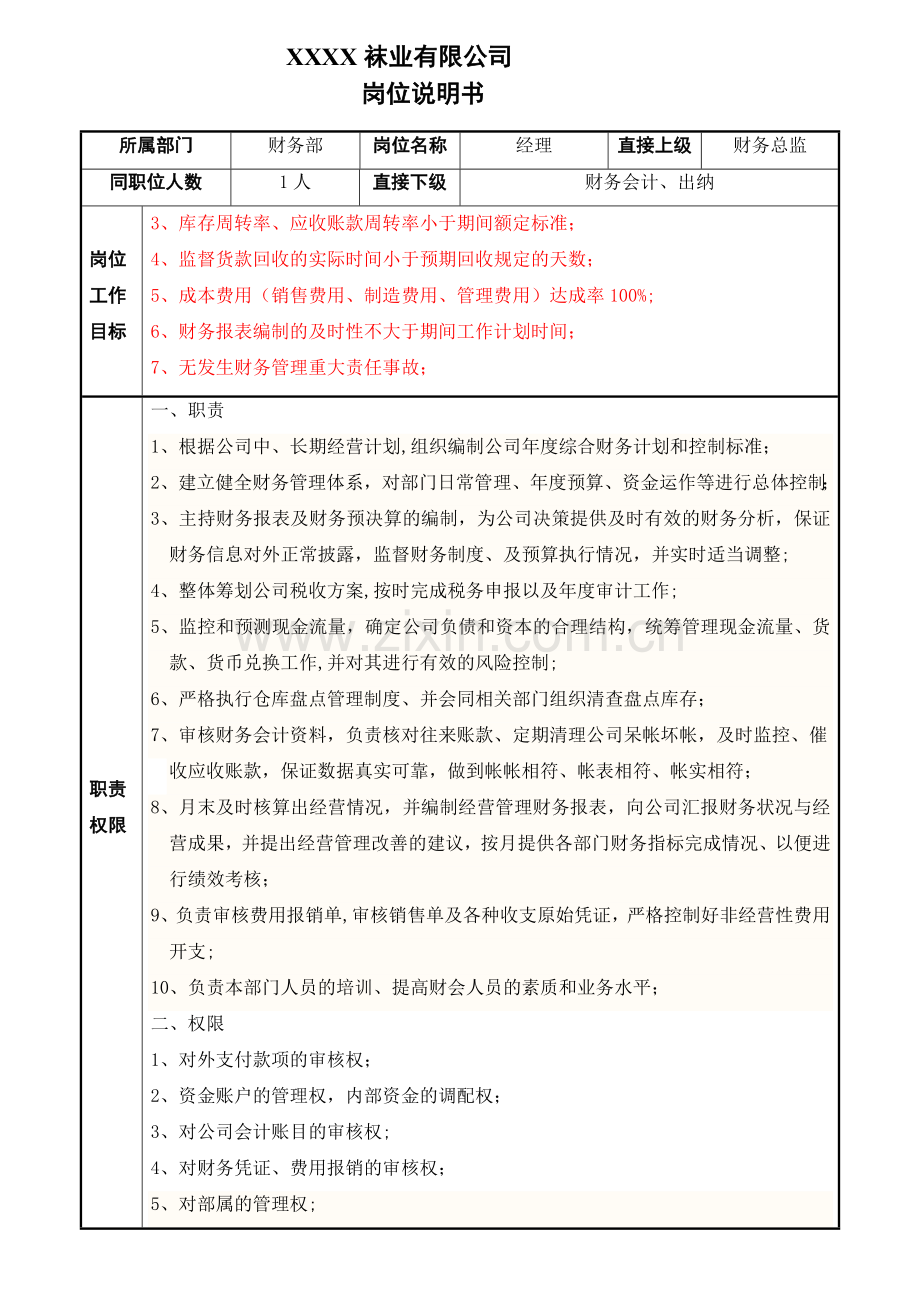 袜业公司财务经理岗位职责.doc_第2页