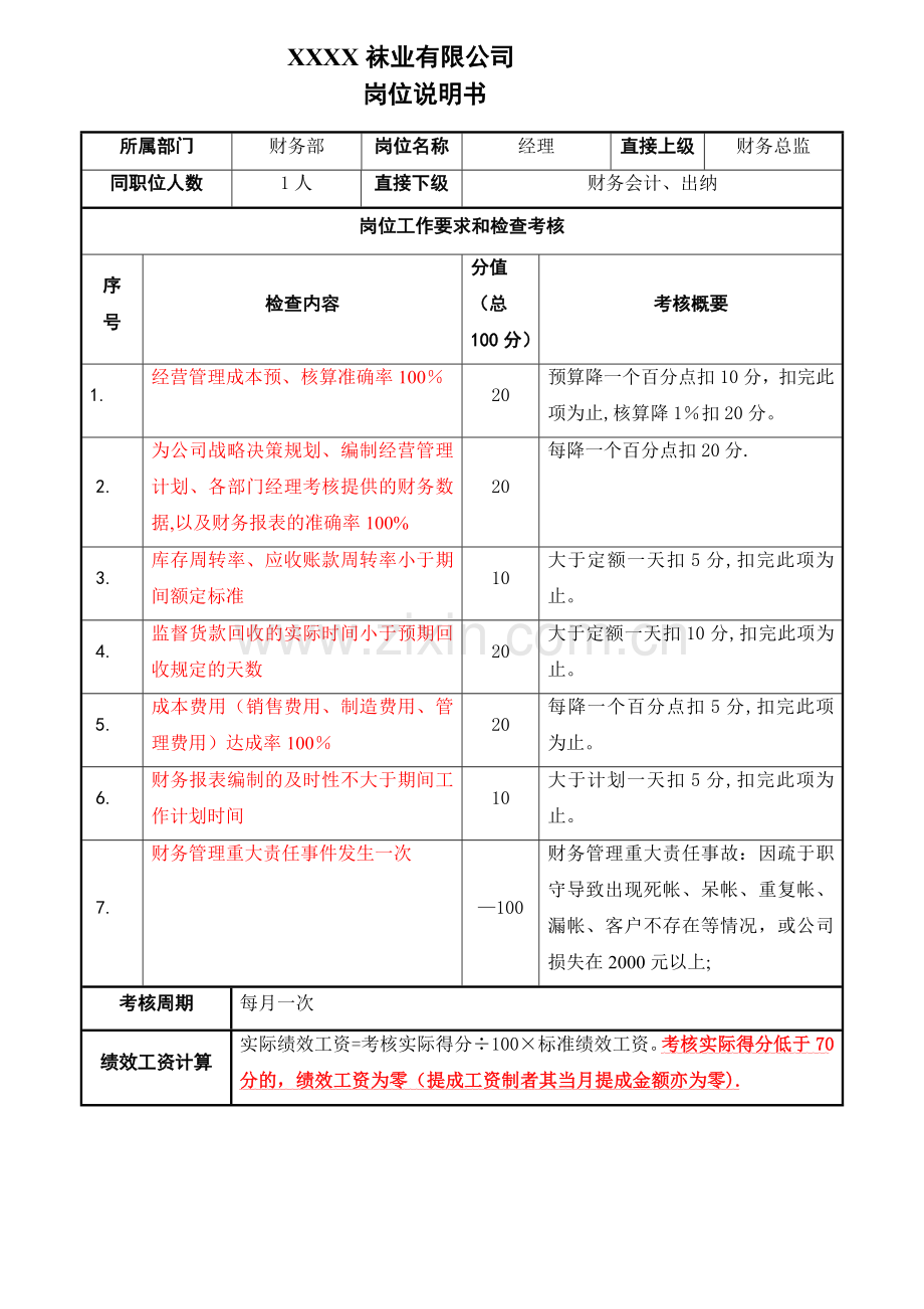 袜业公司财务经理岗位职责.doc_第3页