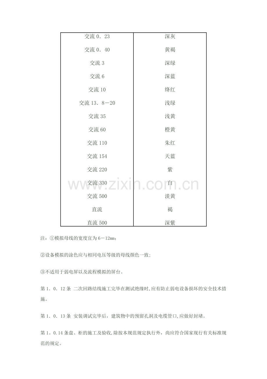 电气装置安装工程盘、柜及二次回路接线施工及验收规范.docx_第3页