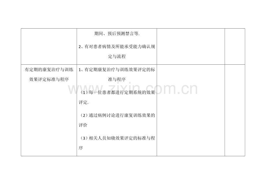 康复科考核评价标准.doc_第3页