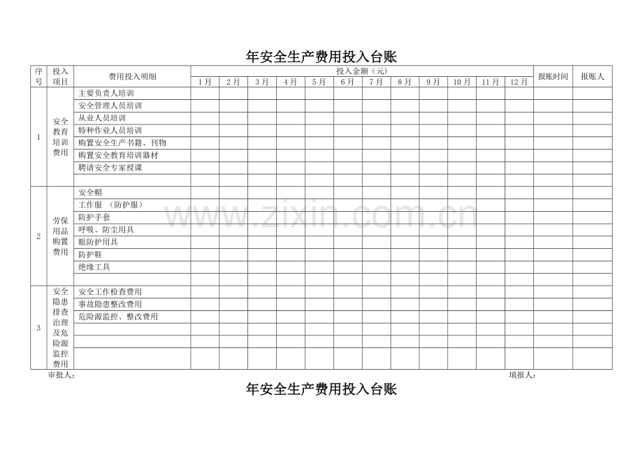 安全生产费用记录台账.doc_第1页