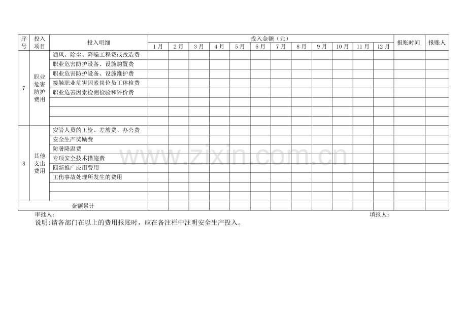 安全生产费用记录台账.doc_第3页