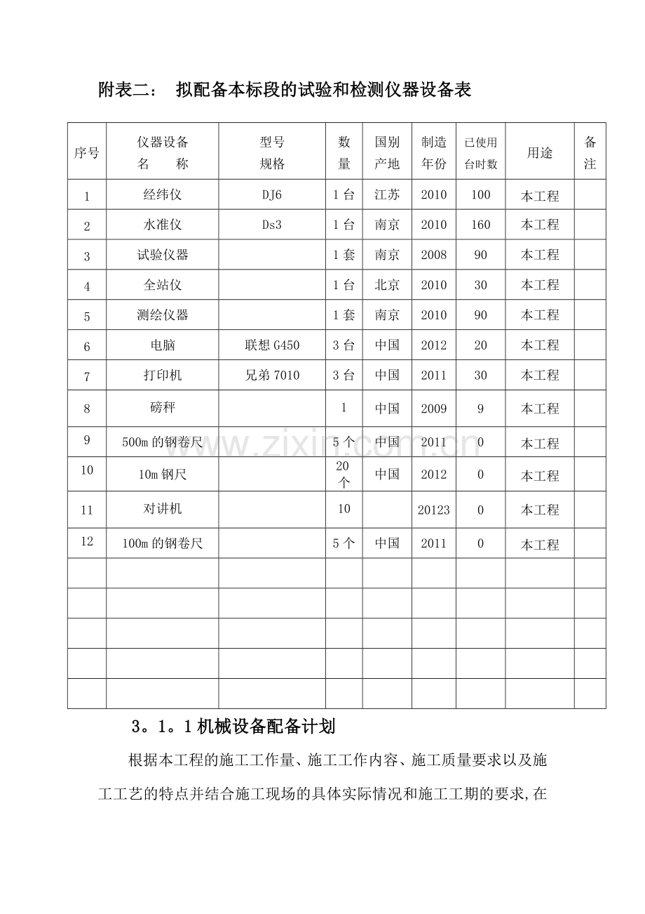 拟投入的主要物资计划及措施.doc_第2页