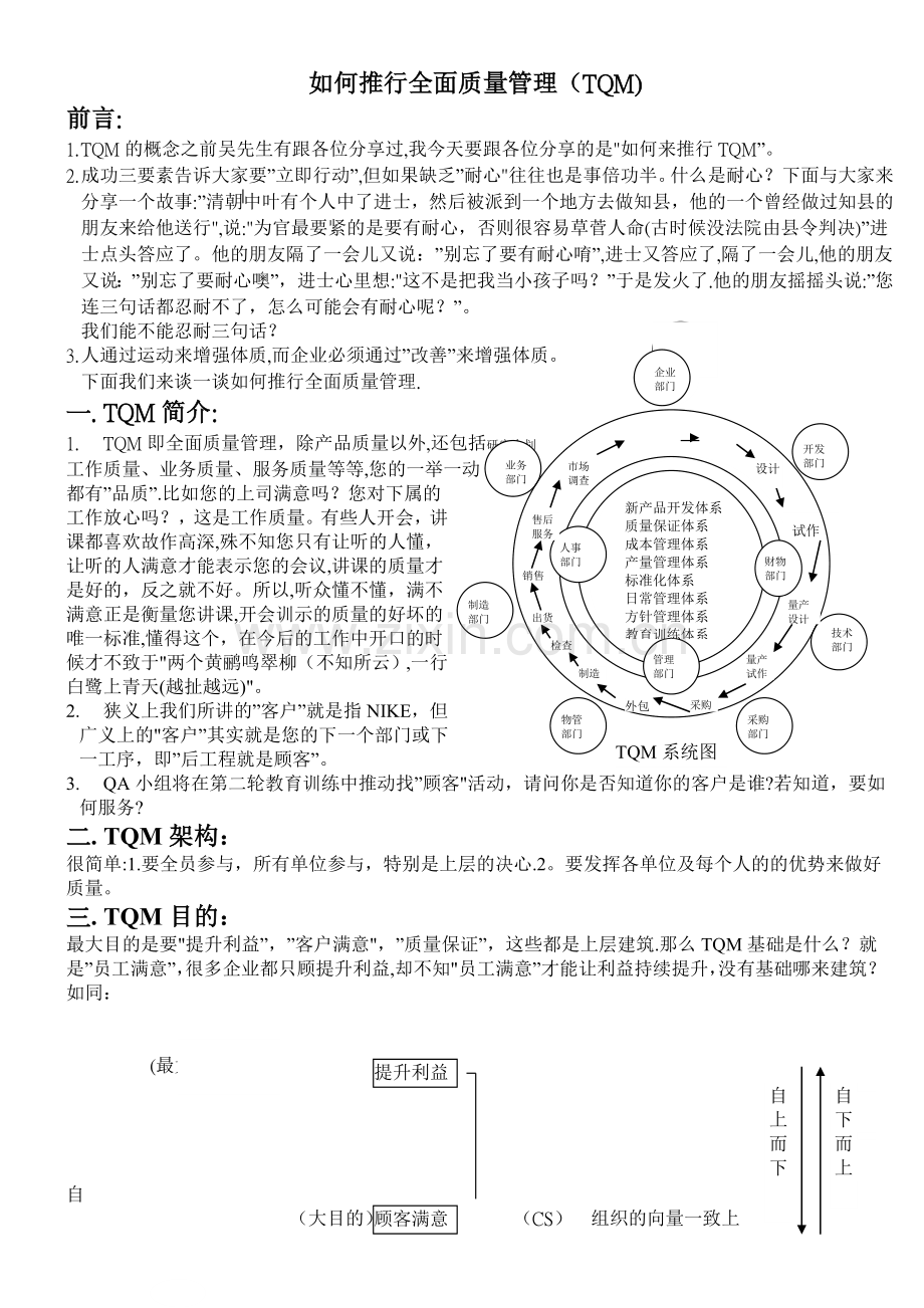 如何推行全面质量管理(TQM).doc_第1页