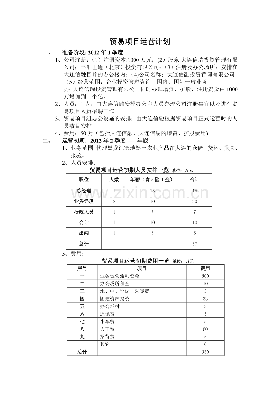 粮食贸易公司运营安排.doc_第1页