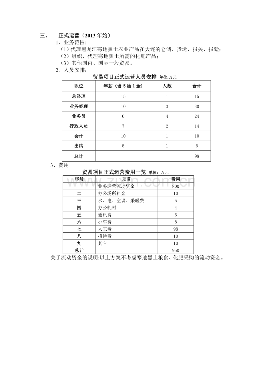 粮食贸易公司运营安排.doc_第2页