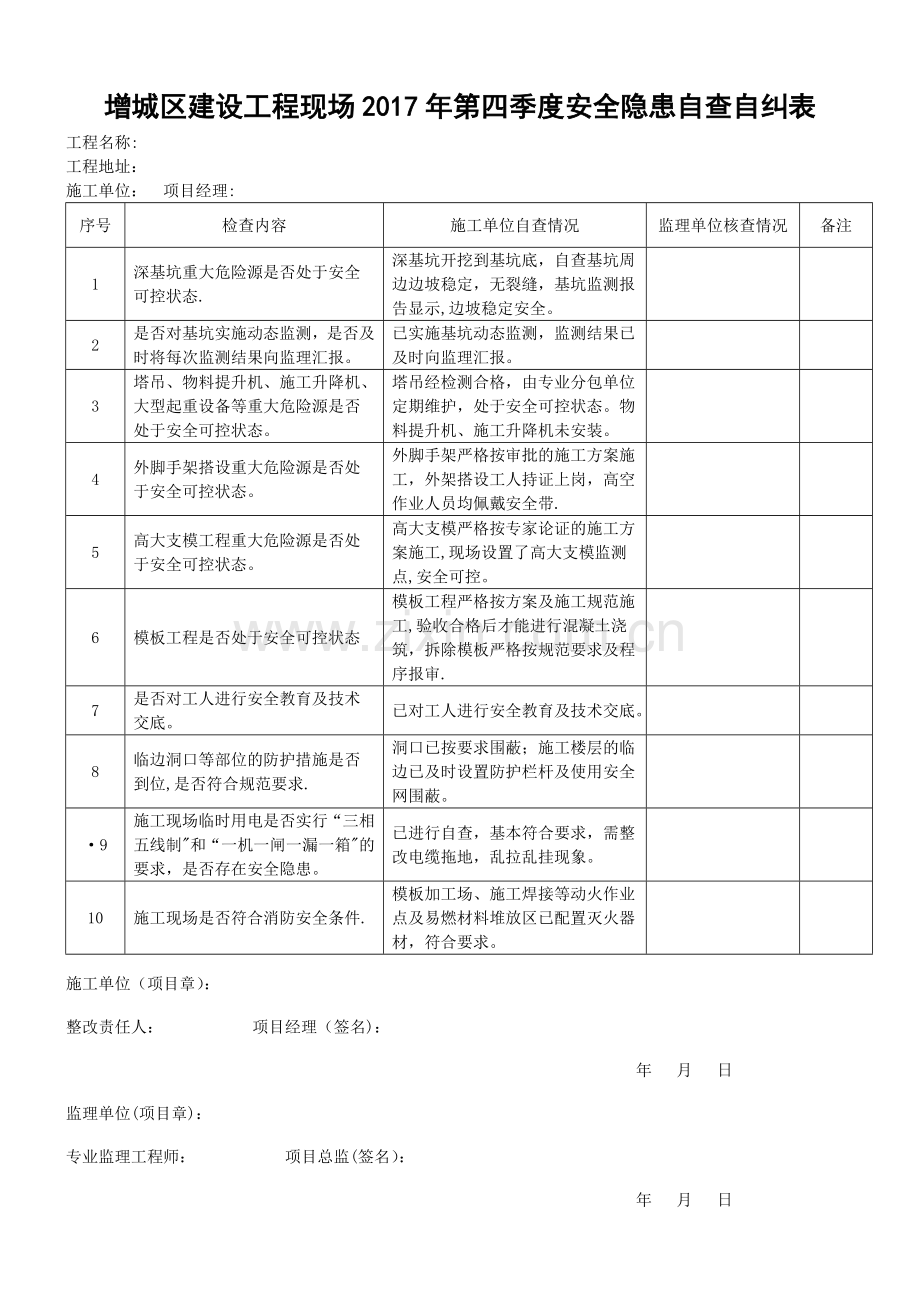 施工现场重大危险源安全隐患自查自纠表2017年12月.doc_第1页