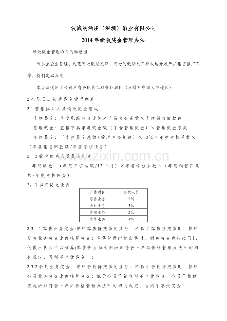 绩效奖金管理办法.docx_第1页