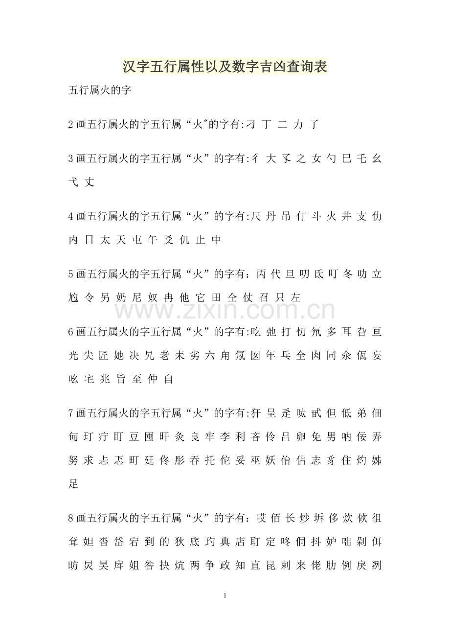 汉字五行属性以及数字吉凶查询表.doc_第1页