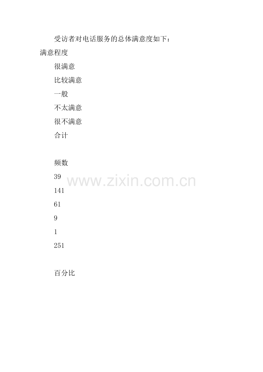 中专生社会调查报告.docx_第2页