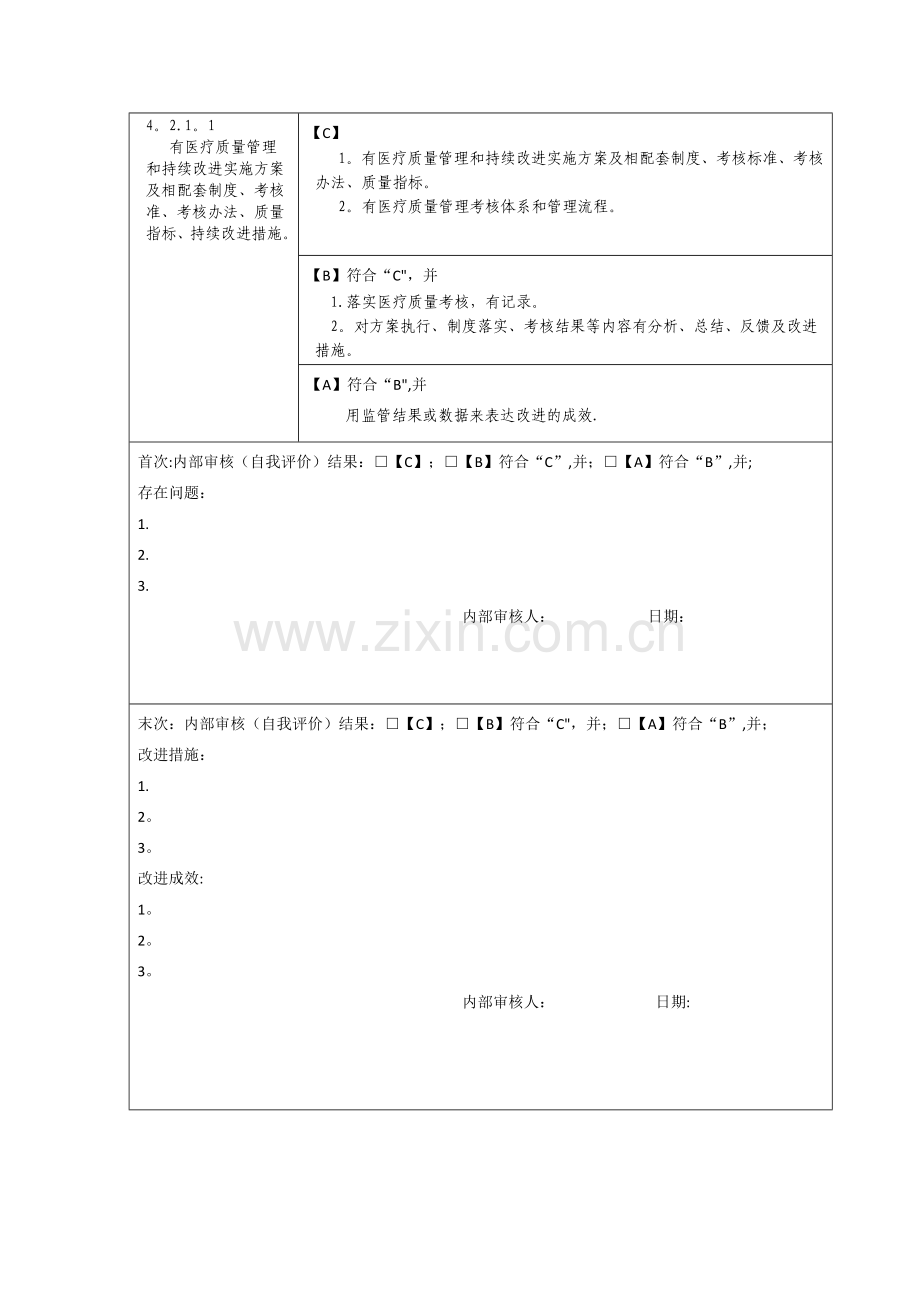 第四章----医疗质量安全管理与持续改进-(2.-医疗质量管理与持续改进)(13款).doc_第1页