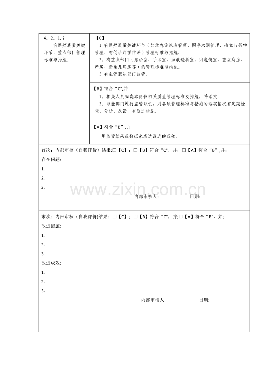 第四章----医疗质量安全管理与持续改进-(2.-医疗质量管理与持续改进)(13款).doc_第2页