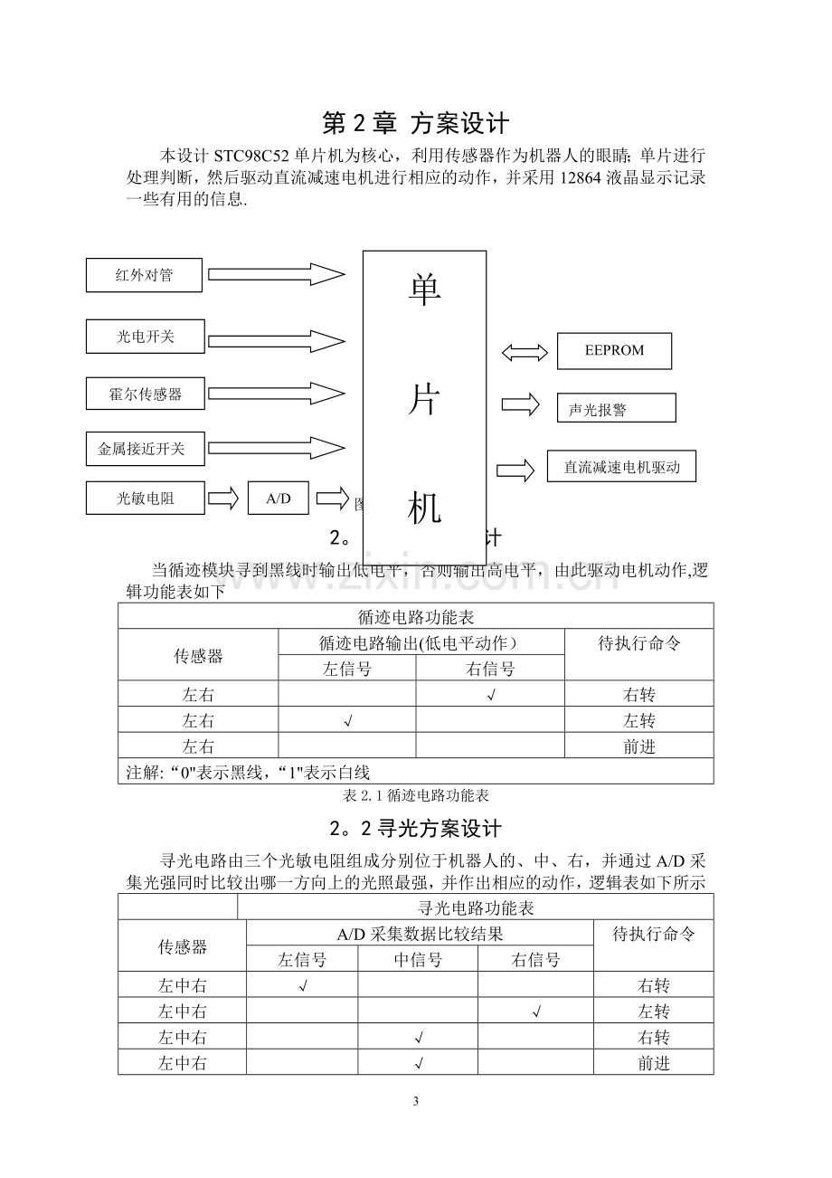 基于单片机的智能机器人的设计.doc_第3页