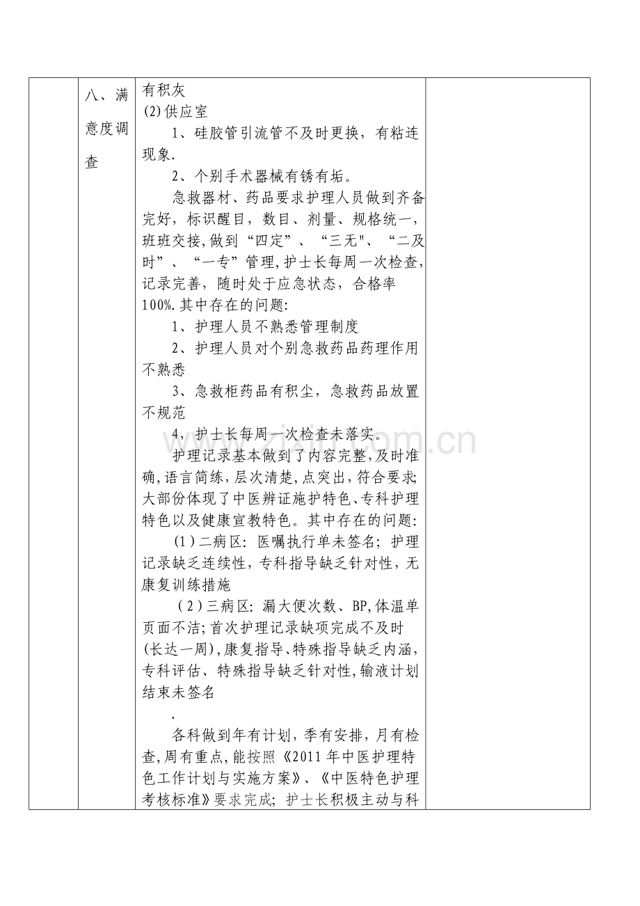 护理质控质量改进记录表.doc_第2页