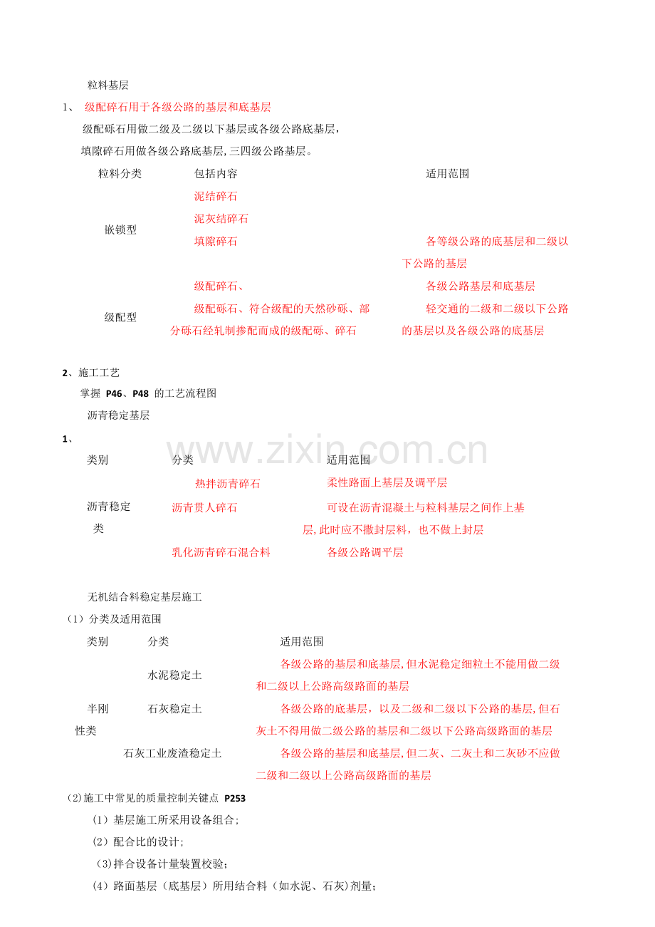 一级建造师公路实务第二部分要点.doc_第1页