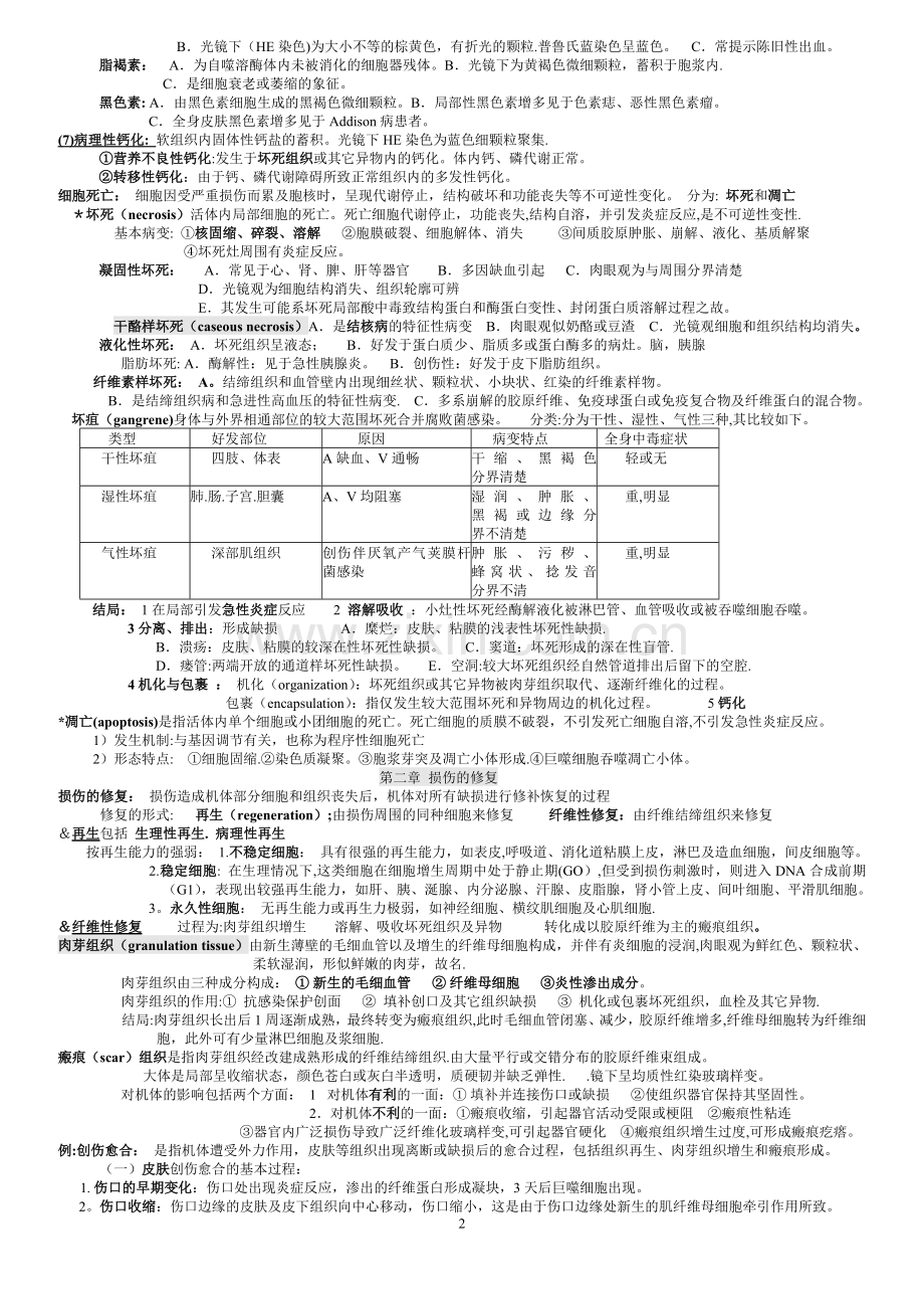 病理学重点总结-对考试很有用.doc_第2页