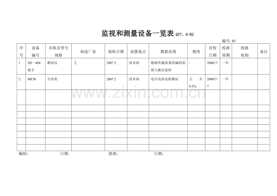 监视测量设备一览表.doc_第1页