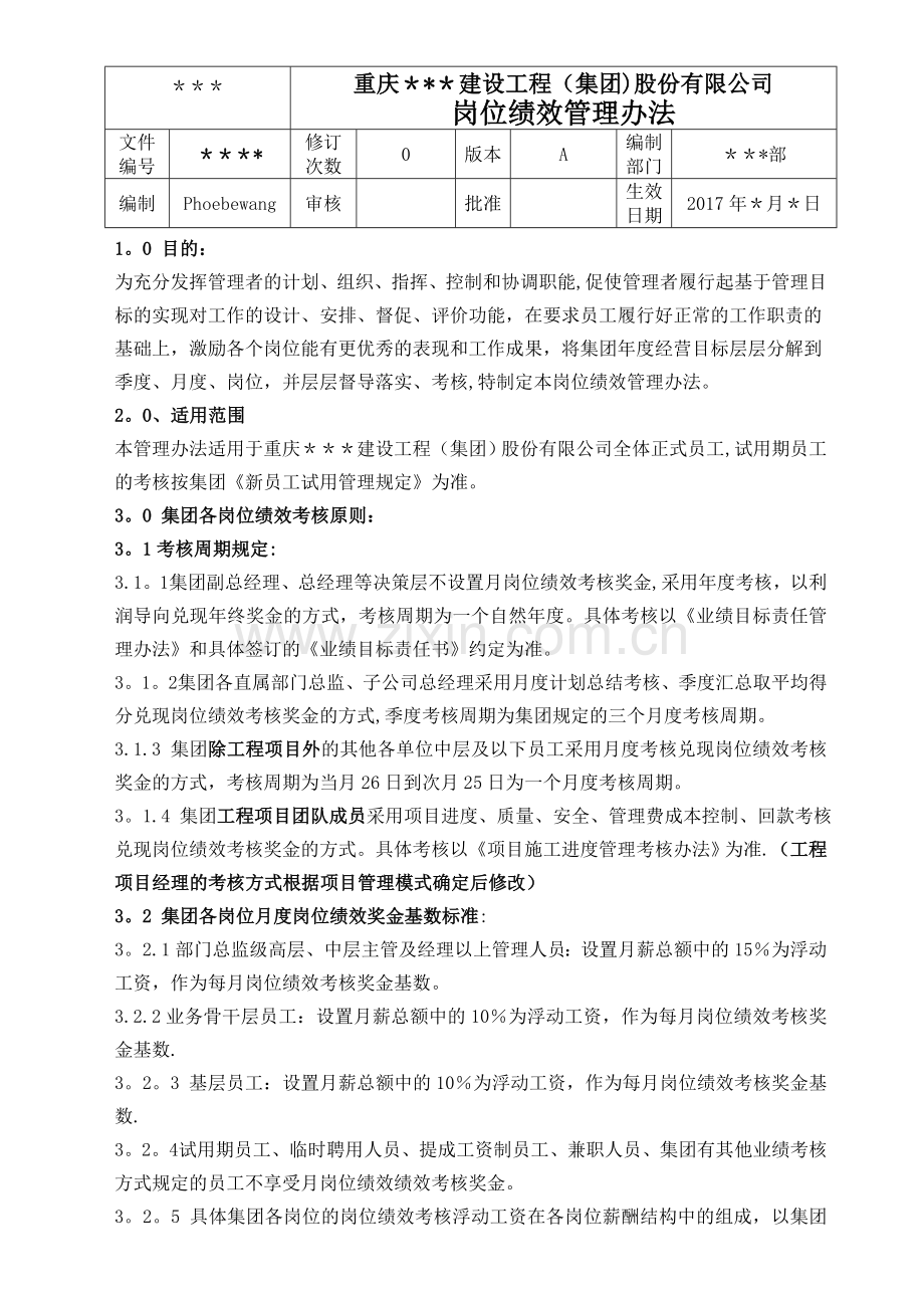 岗位绩效管理办法.doc_第1页