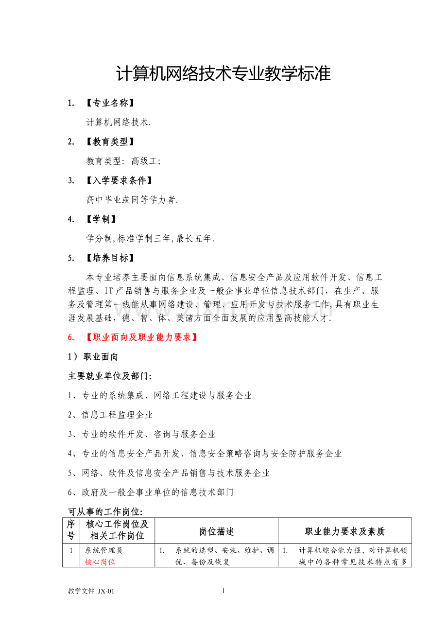 计算机网络技术专业培养方案.doc_第1页