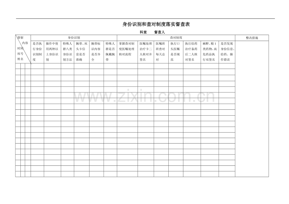 患者身份识别和查对制度落实督查表[1].doc_第1页