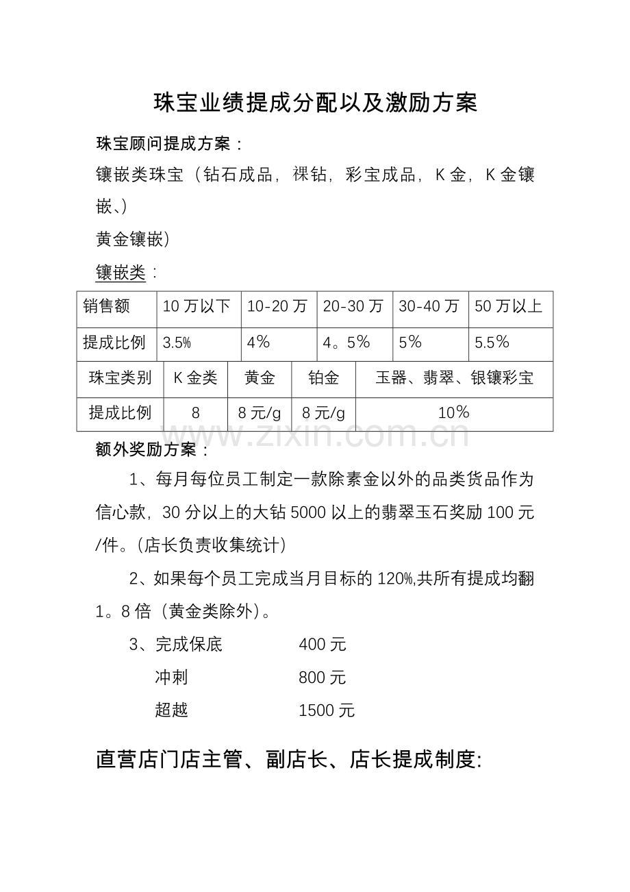 珠宝业绩提成分配以及激励方案.doc_第1页