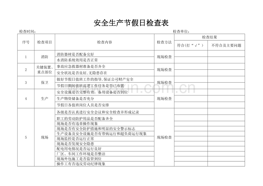 安全生产节假日检查表.doc_第1页