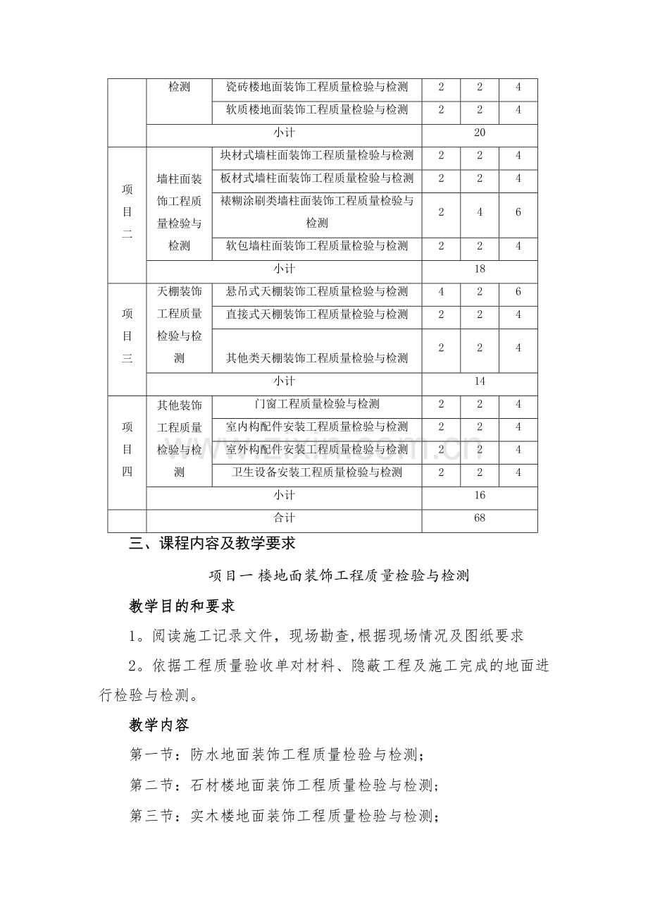 建筑装饰工程质量检验与检测课程.doc_第2页