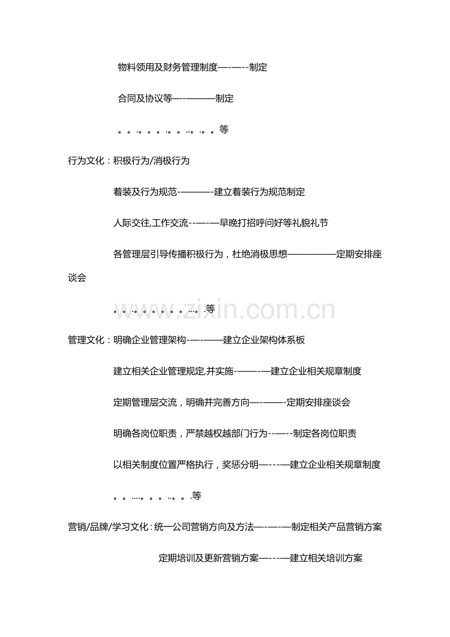 一套的企业文化建设方案需要包括企业文化建设的八个方面.docx_第3页