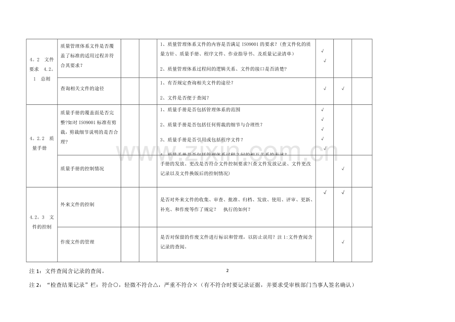 新版质量管理体系审核检查表.docx_第2页